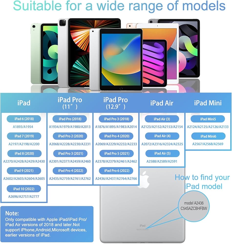 APPLE PENCIL STYLET POUR IPAD